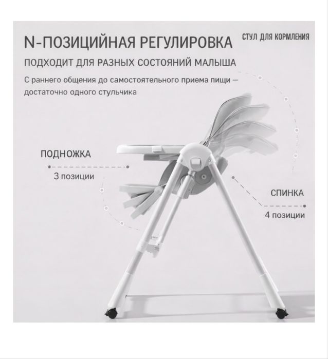 Стульчтк для кормления 2 в 1