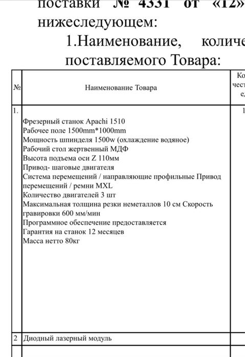 Чпу станок+лазер+компьютер