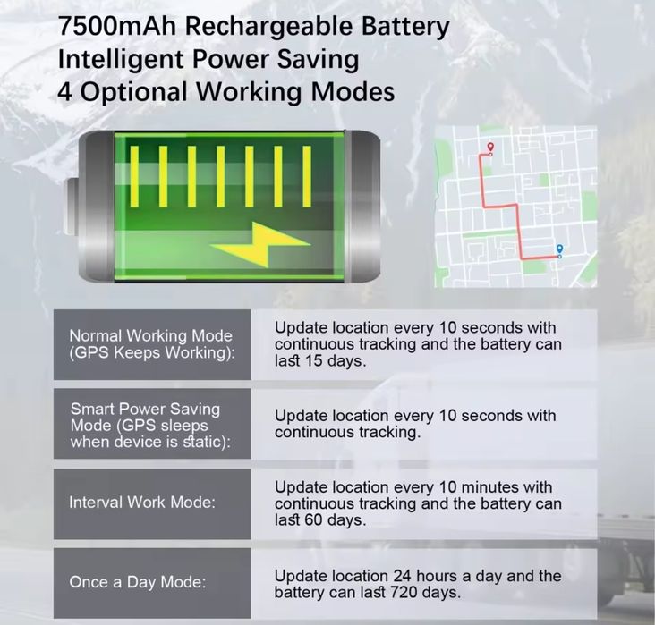 GPS S20PRO ULTRA,супер мощен gps