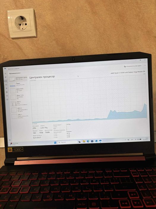 Лаптоп Acer nitro 5
