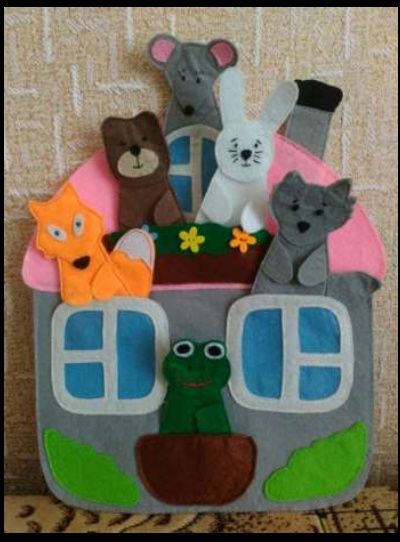 Пальчиковый театр.