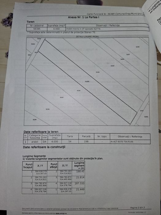 Teren jilava  intravilan