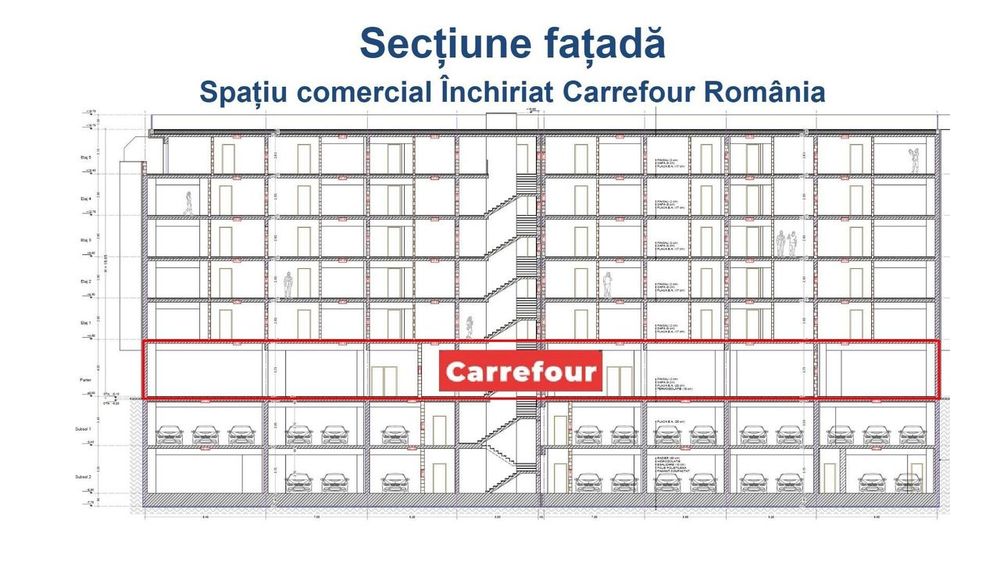 Spațiu comercial de vânzare cu randament de peste 5,7% anual