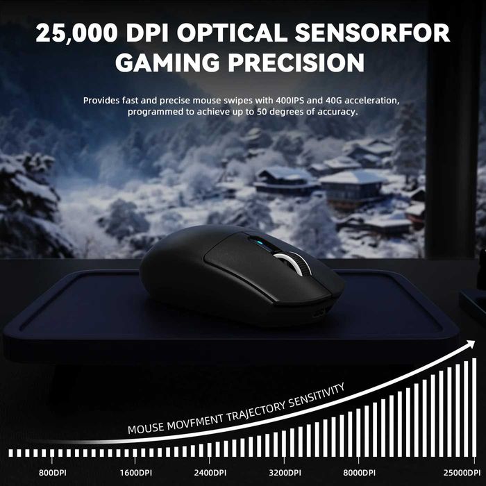 Игровая мышка Attack Shark G3PRO