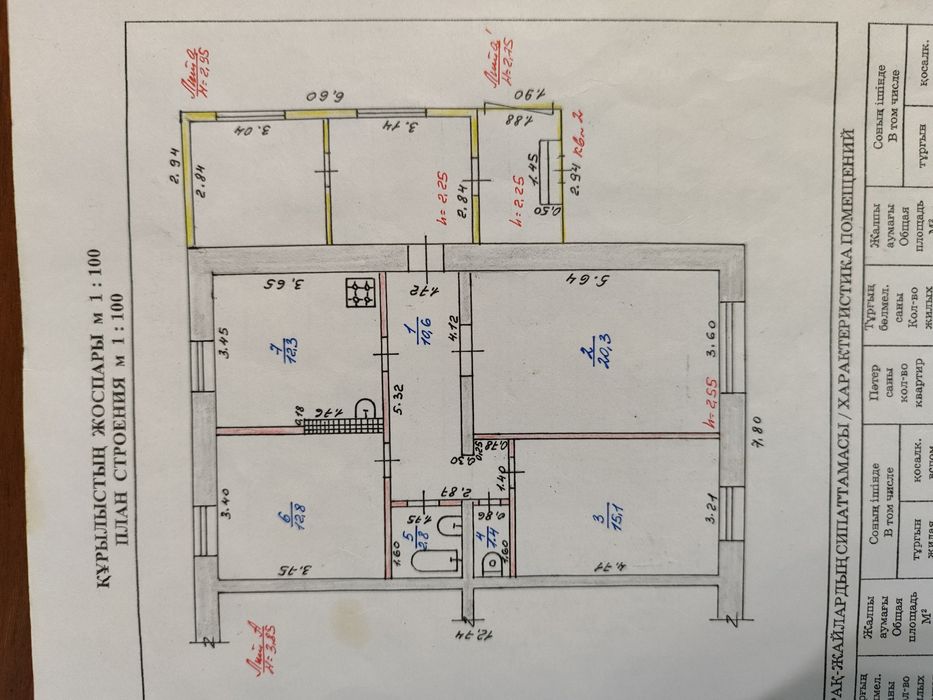 Продам 3хкомнатный дом