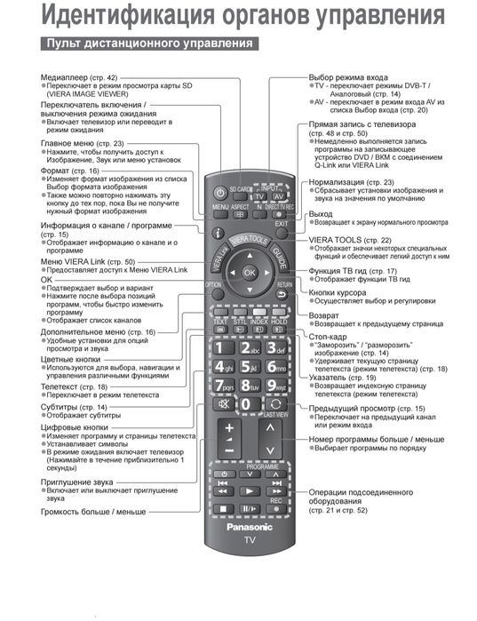 Телевизор Panasonic TX-PR42C2
