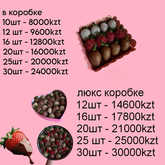 Цветы букеты розы