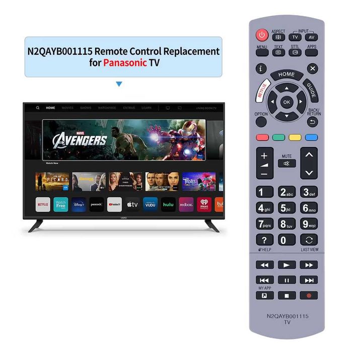 Telecomandă  NVIDIA Shield  Fire TV Panasonic Phillips Sony Blaupunkt