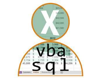 Excel solutii automate, proiecte VBA SQL baze date, analiza date