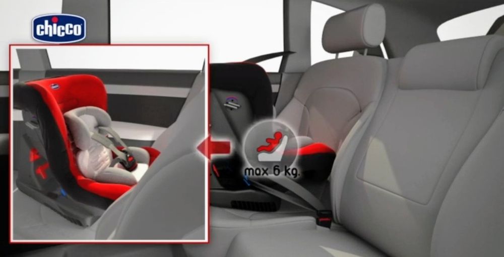 Scaun auto Chicco copii