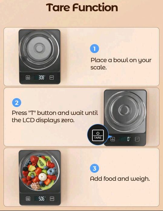 НОВА електронна везна, Спиди/лично предаване