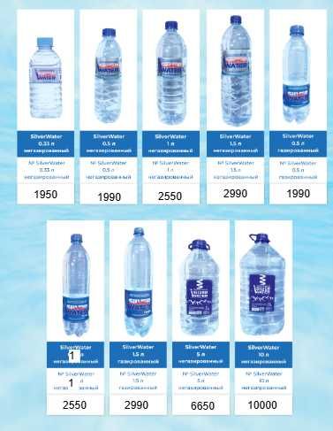 Suv Mineral Suv  Минеральная вода silverwater