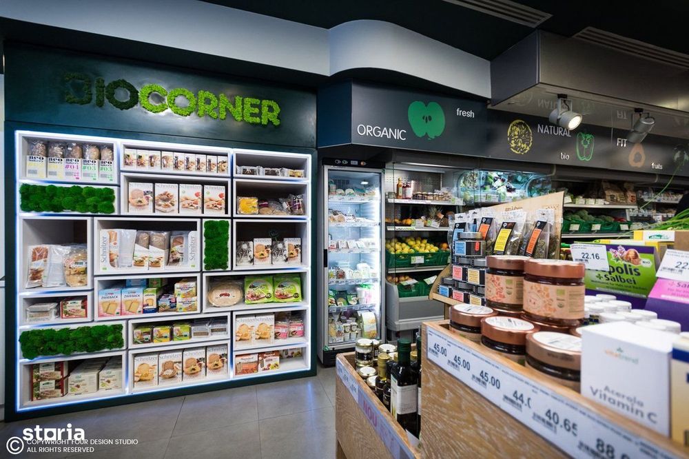 Oportunitate De Investitie: Spatiu Comercial Direct De La Dezvoltator