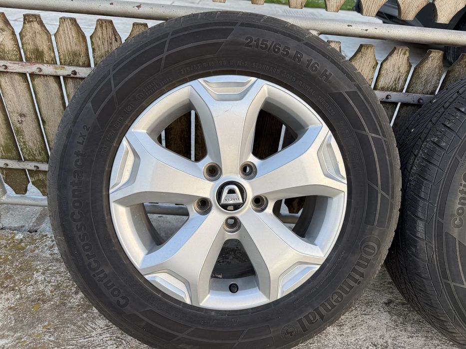 Jante , Roti , anvelope Dacia Duster R16