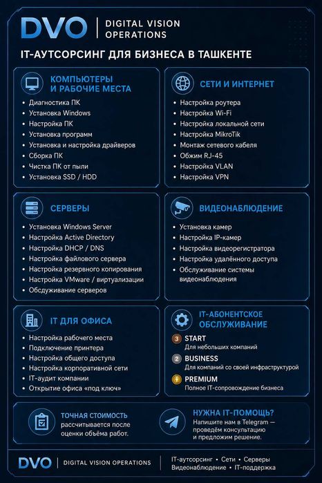 Услуги ИТ аутсорсинг