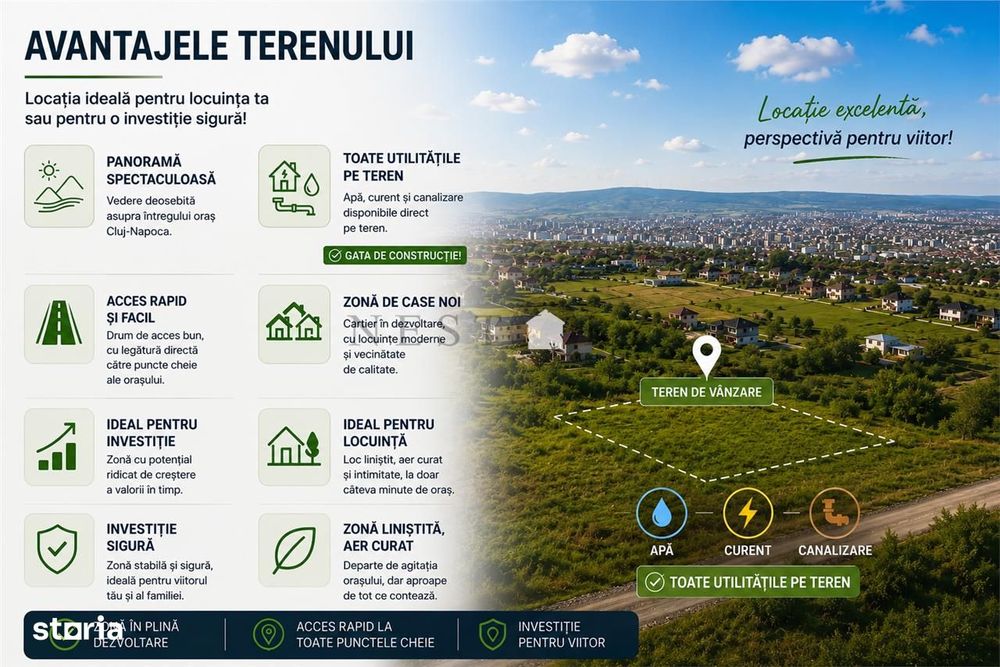 Teren intravilan 2.000 mp | 2 CF-uri | PUZ | Str. Mark Twain, Cluj-Nap