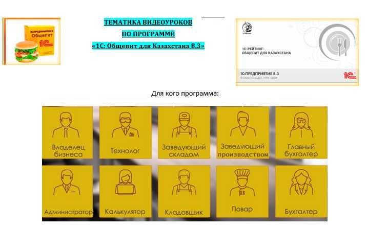 Курс Калькуляция блюд + Автоматизация общепита в программе 1С: Общепит