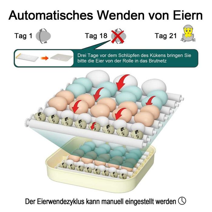 Люпилня за яйца (инкубатор) 35 яйца