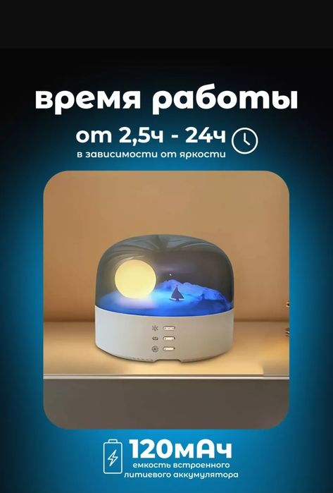 Колонка со сказками ночник c Bluetooth Колонкой светильник