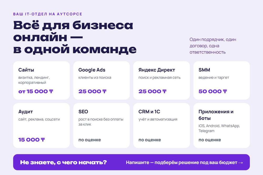 Срм система. Создание сайта. Айтишник. Программист. Чат-боты. Сайт