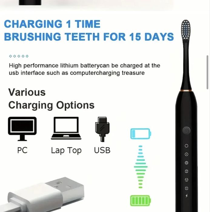 Электрические зубные щетки