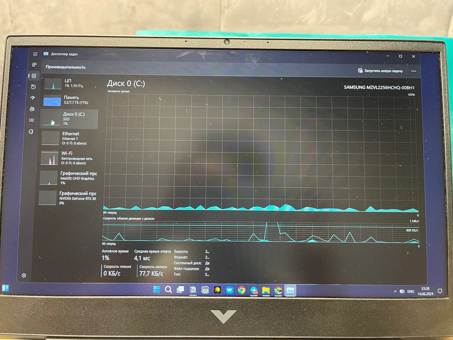 HP Victus i5 - 12450H/ DDR4/8G/256Gb