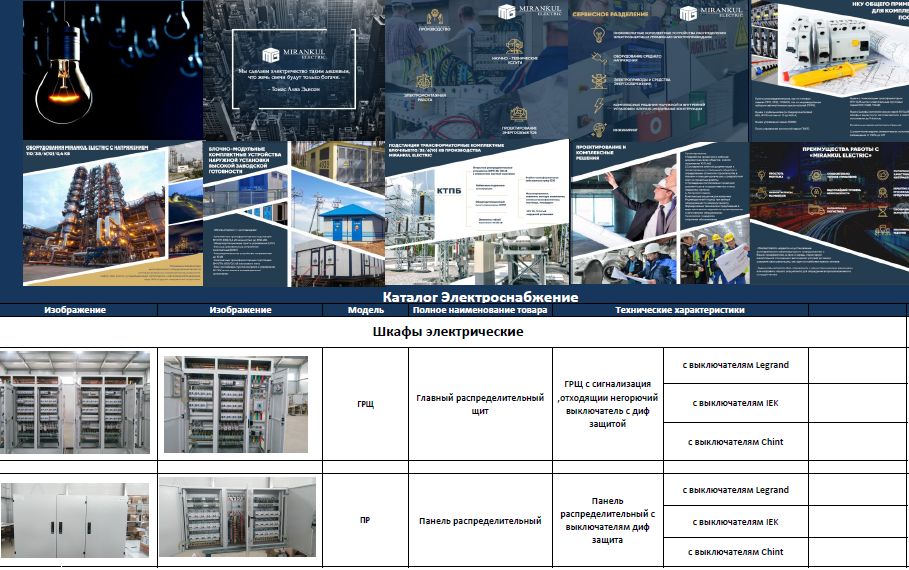 Электрические щиты и корпуса от завода производителя