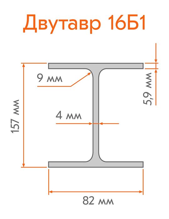 Продам двутавровую балку 16Б1 (4.4 метра)