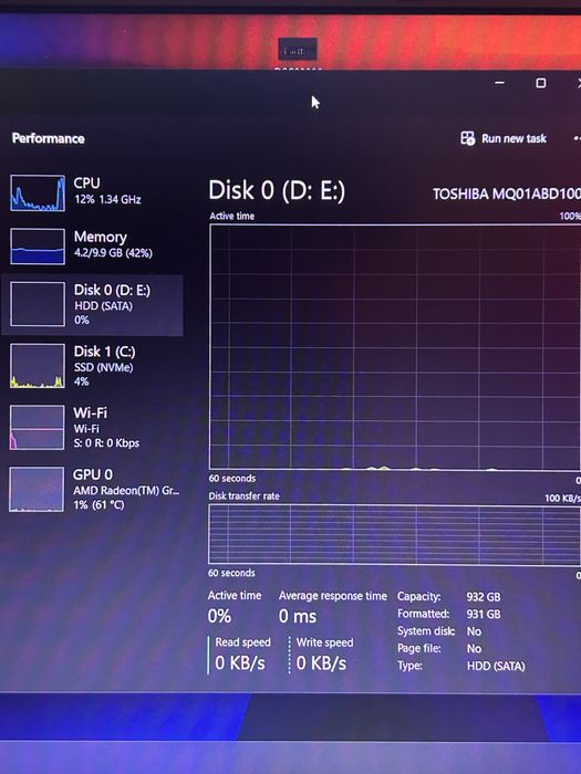 Laptop Lenovo Ryzen 12Gb Ram Urgent!!