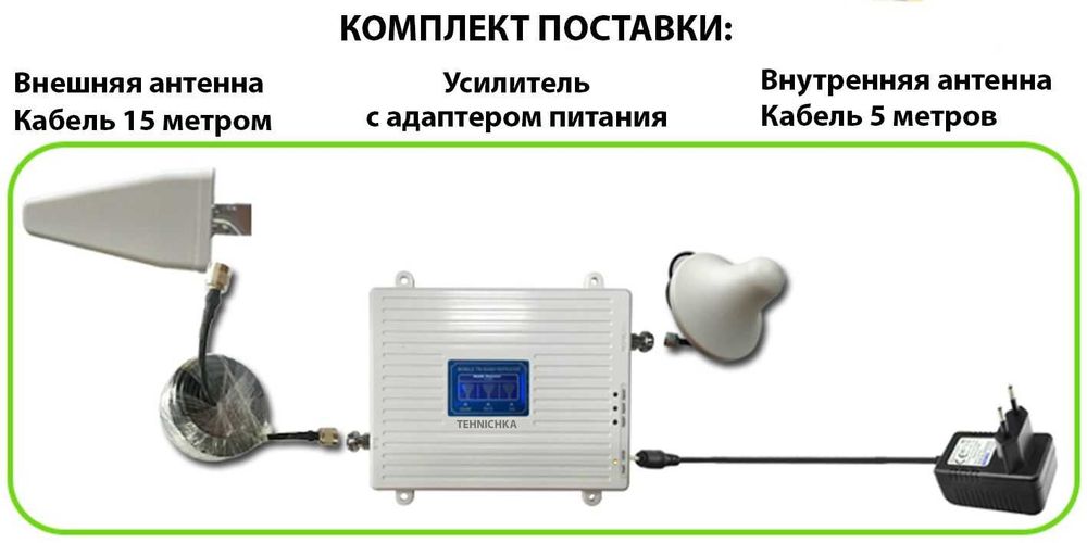 Усилитель сотовой связи 900/1800/2100 MHz (для 2G, 3G, 4G) 70 dBi