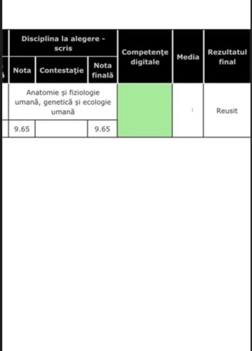 Meditații la Biologie – Liceu | Bacalaureat | Constanța