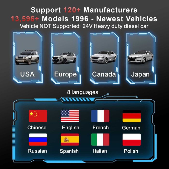 OBD2 диагностика KONNWEI KW906, Bluetooth 5.2 Android IOS съвместим OBDII
