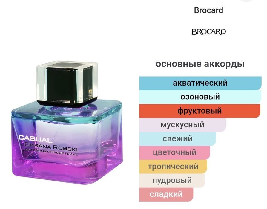 Продам парфюм оригинал