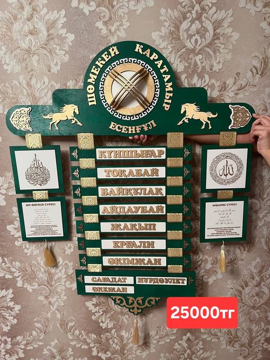 Шежіре Шежире Жеті Ата