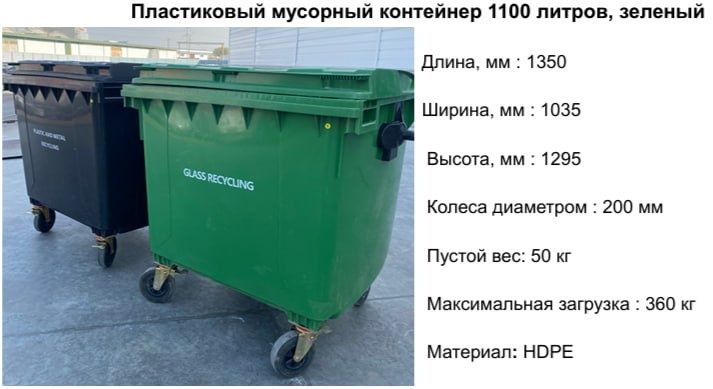 Пластиковые мусорный контейнер 1100 литров