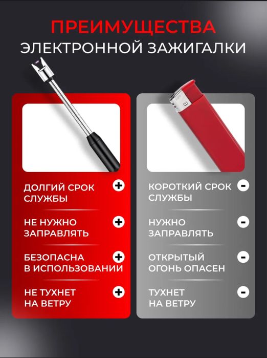 Зажигалка электронная . zajigalka elektron . elektron jazigalka