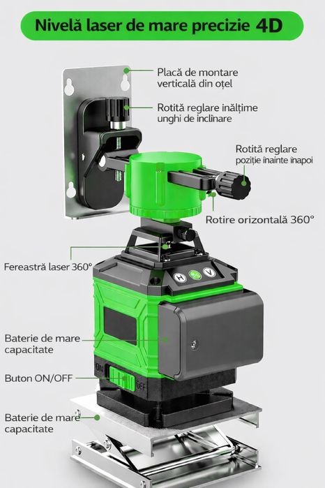 Nivela Laser ZELNO 4D cu 16 linii