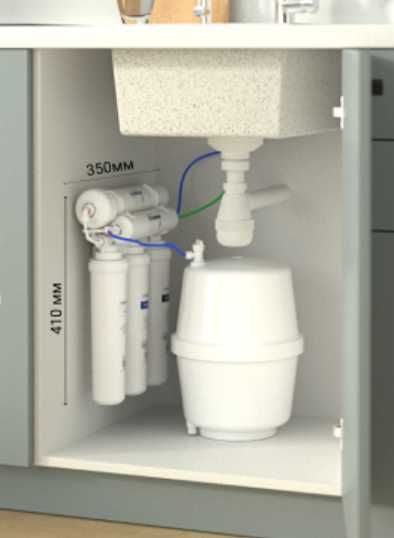 Фильтр для воды Гейзер, Аквафор, Atoll, Ecosoft, AQUASOFT