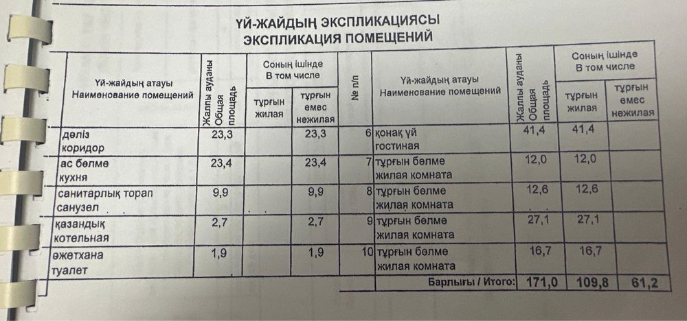 Продается дом в районе рынка “Дина”