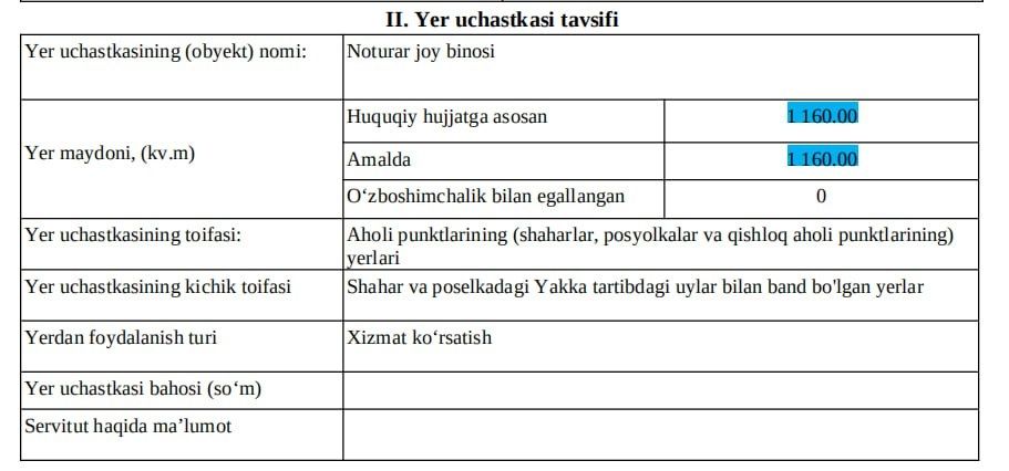 Срочно! Продаётся земля под строительство (все документы имеются)