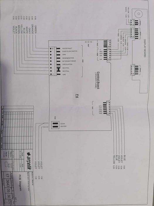 Съдомиялна Beko Din 1530 на части