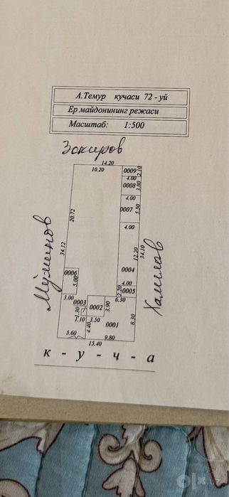 Уй-Сотилади срочна 5-Сотих  7-Хона бор яшаса болади Таёр