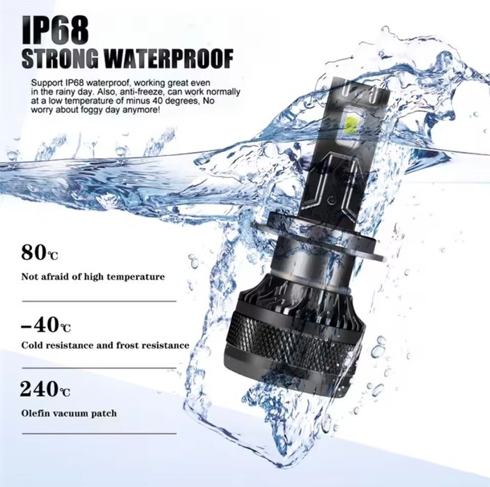 Vand becuri LED Auto H1