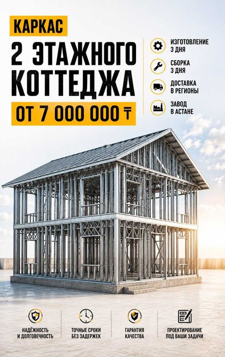 Каркас дома из ЛСТК, оцинкованная сталь