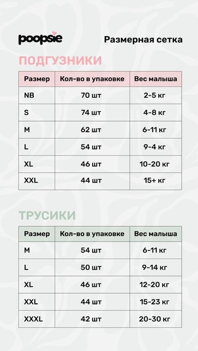 Продам поднузники и трусики