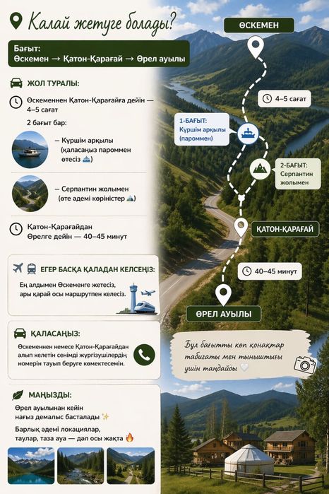 Катон карагай дом юрта посуточно