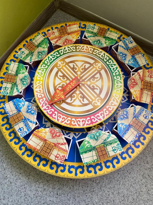 шаңырақ көрнекілік