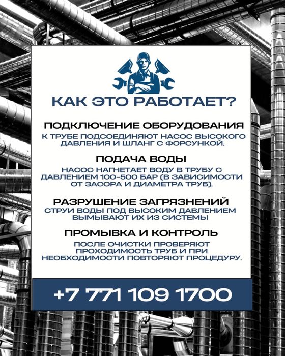 Бизнес под ключ