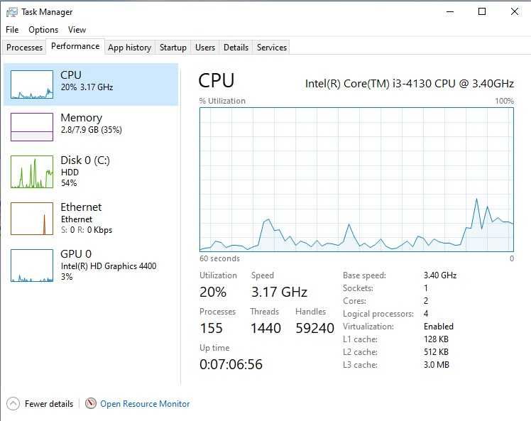 Calculator Unitate Pc Fujitsu Siemens I3 4130 Ram 8/16 G Windows 10/11