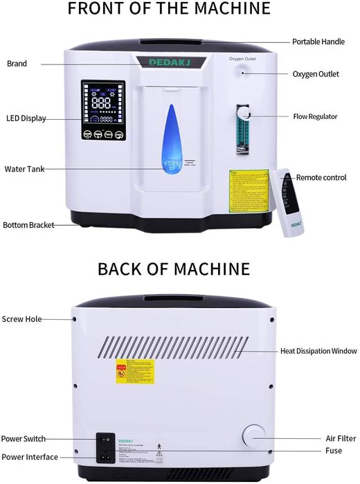 Concentrator de Oxigen